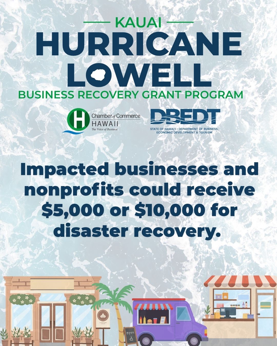 Kauai Hurricane Lowell Business Recovery